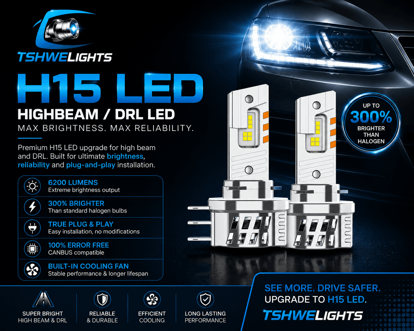 Direct-Fit H15 LED (OEM)