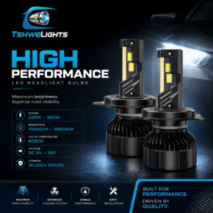 High Performance LED - H1
