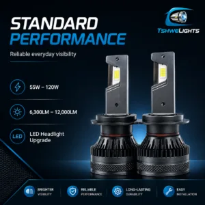 Standard Performance LED - H1